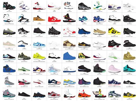 list of all sneaker brands.